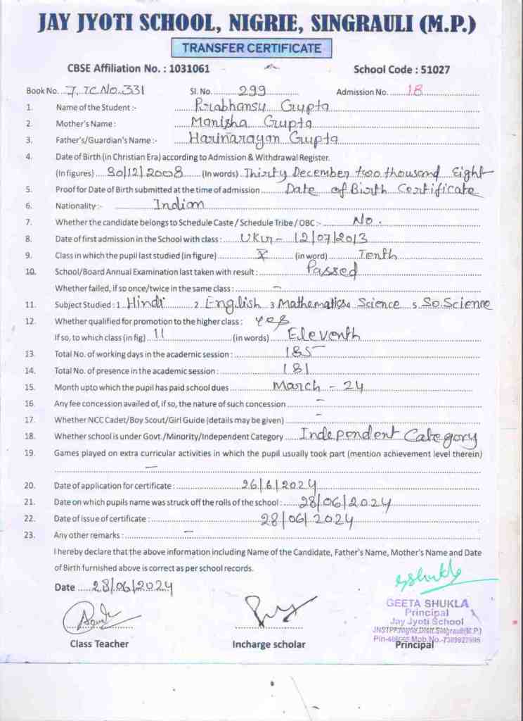 Prabhanshu Gupta